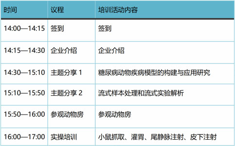 更适合动物科研宝宝的免费实操培训，来了！九游老哥俱乐部登录-达科为-灵赋拓普