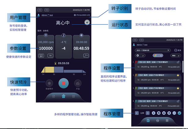 高速离心机